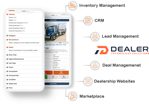 Dealer Technology Solutions