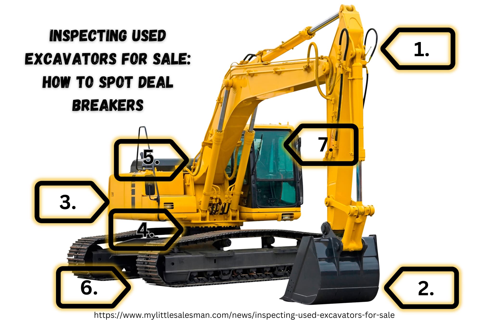 inspecting excavator for sale