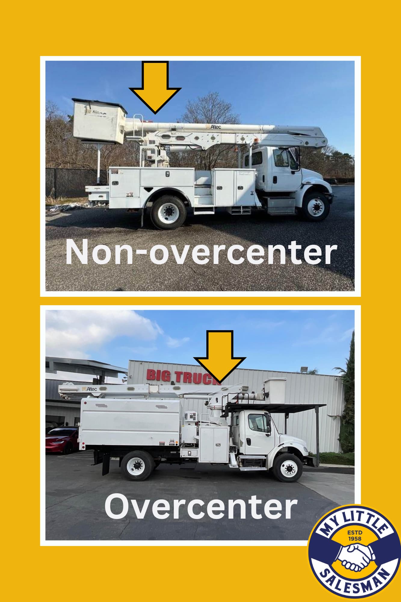 non-overcenter vs overcenter booms on bucket trucks
