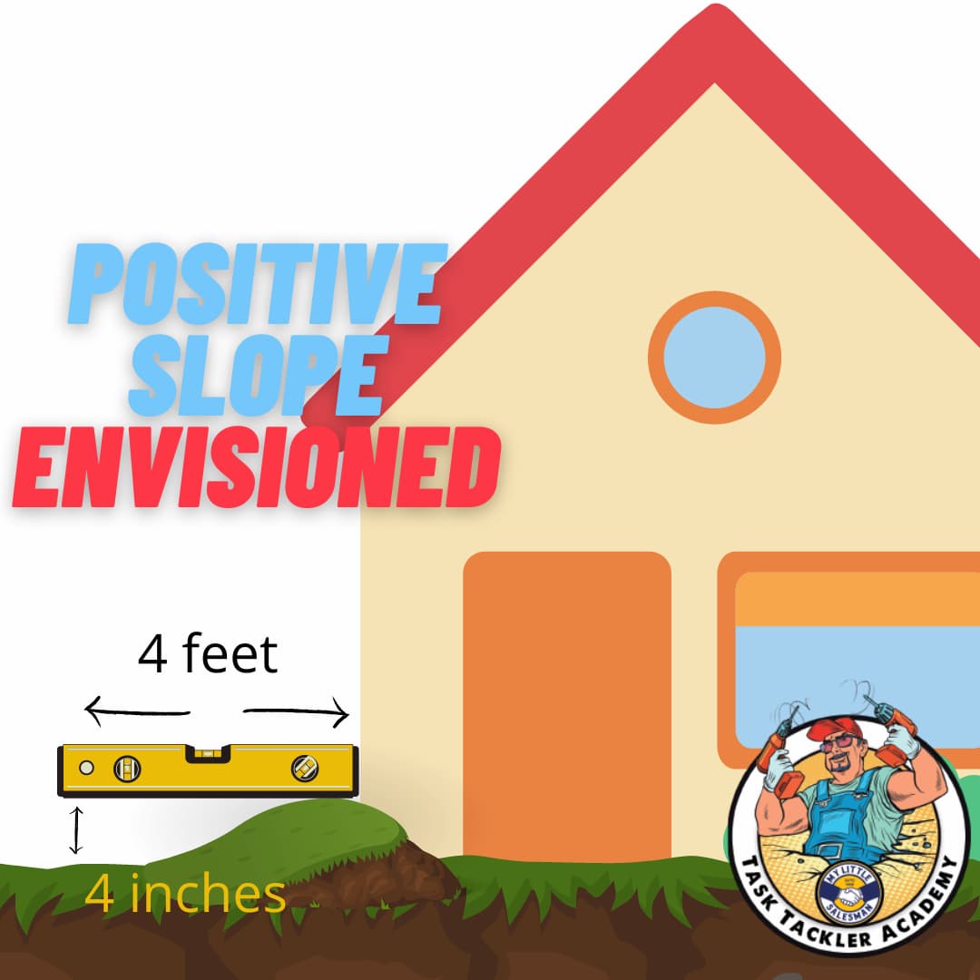 proper positive slope illustration for foundation protection from water